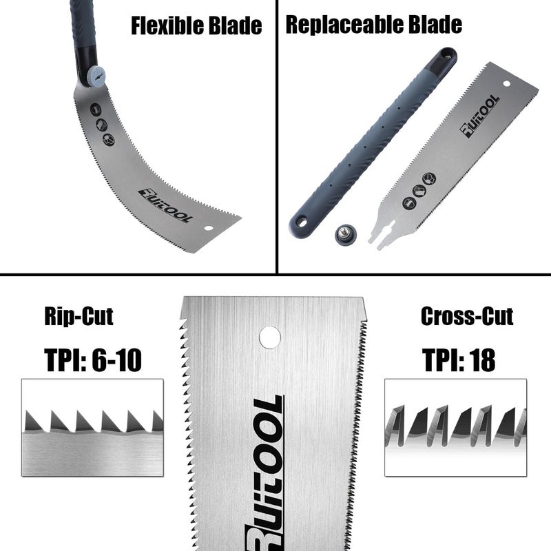 RUITOOL Japanese Pull Saw 10 Inch Double Edge Sided Hand Saw Ryoba SK5 Flexible Blade 10&18TPI Flush Cut Non-slip Plastic Handle Wood Saw for Woodworking Tools - Image 2